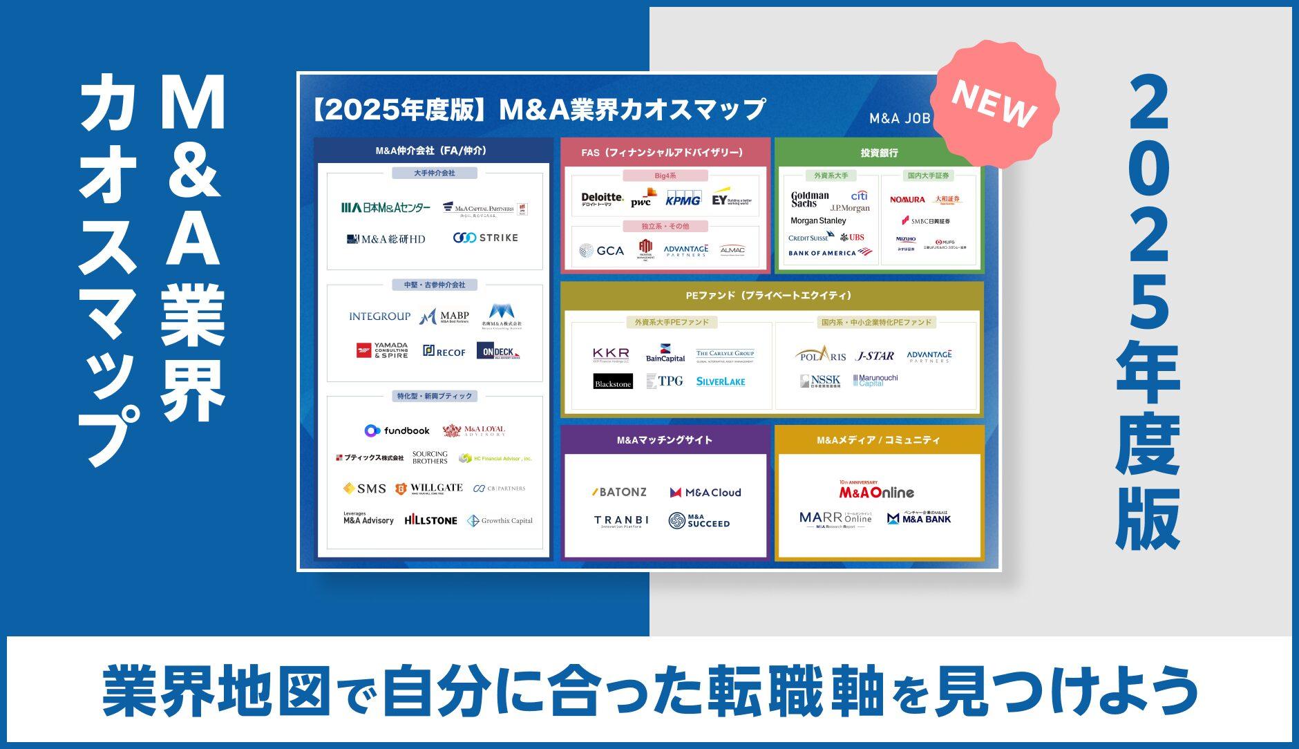 【2025年最新版】M&amp;A業界のカオスマップ＆業界地図を徹底解説！自分に合った転職軸を見つけよう